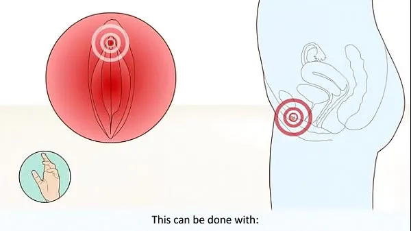 Tonton Female Orgasm How It Works What Happens In The Body total Tube